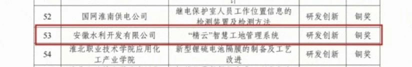 必一·运动(B-Sports)官方网站