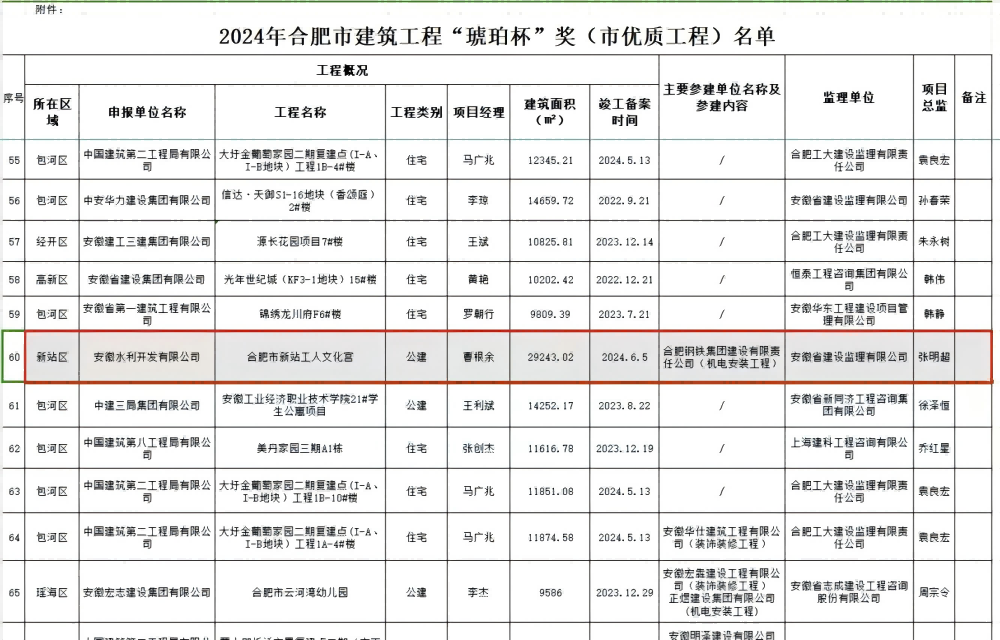 必一·运动(B-Sports)官方网站