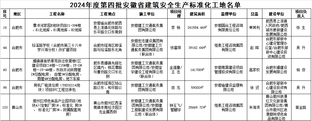 必一·运动(B-Sports)官方网站