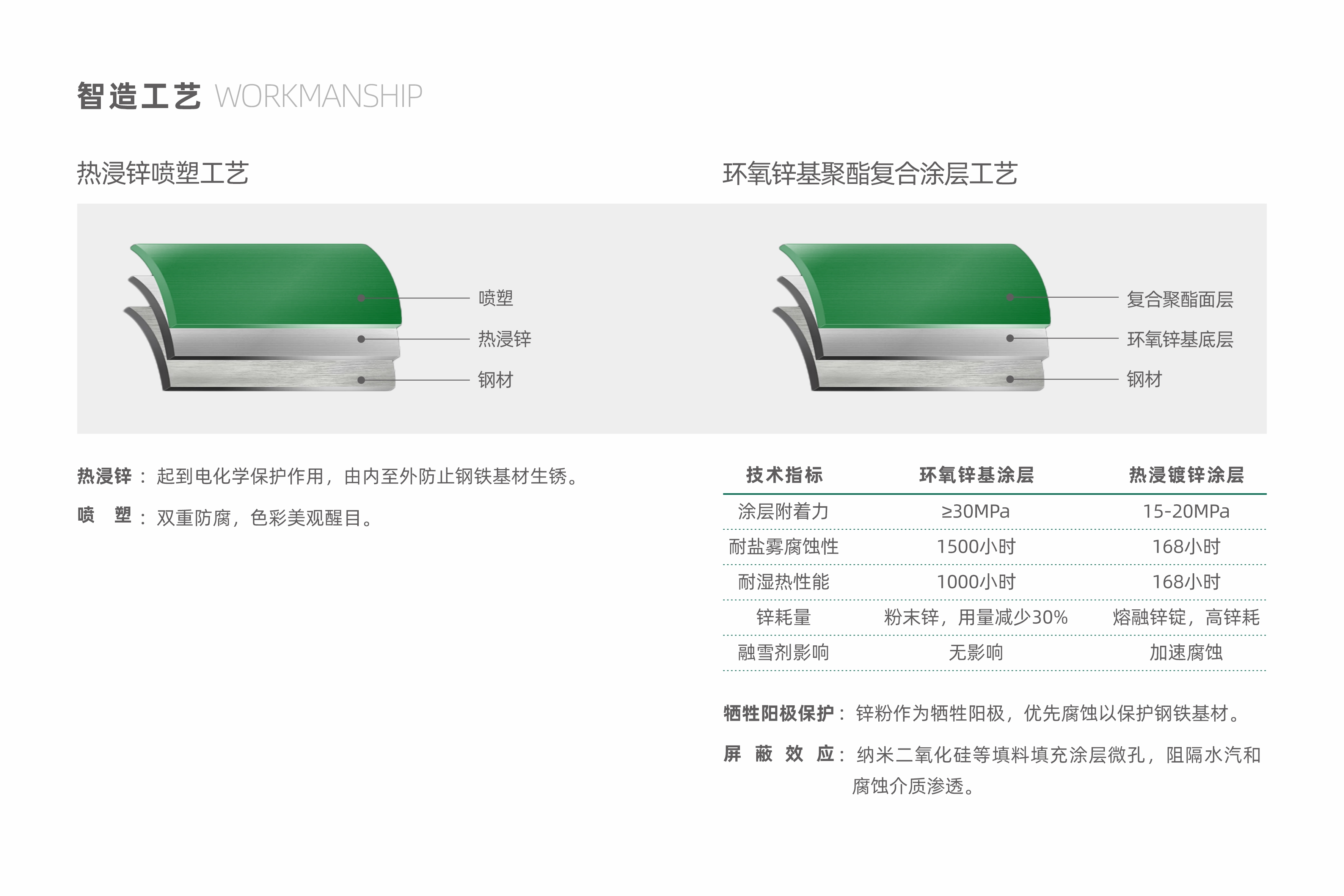 必一·运动(B-Sports)官方网站
